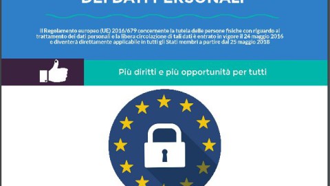 Nuovo regolamento UE sulla privacy 2016/679 in vigore dal 2018