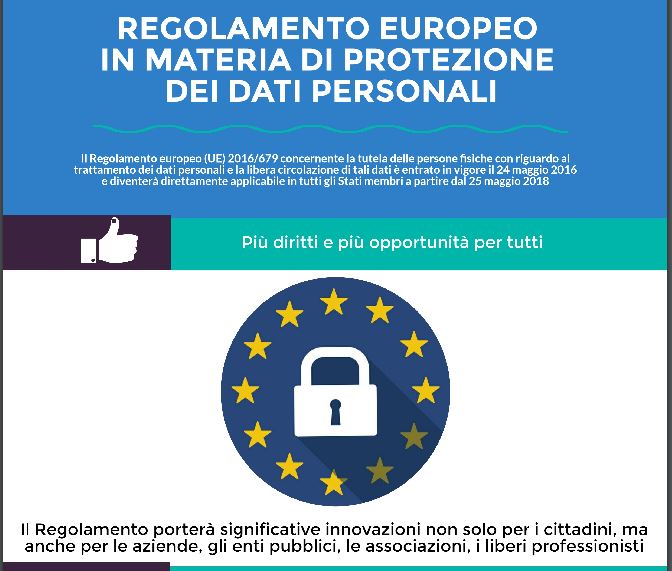 (tratto da http://www.garanteprivacy.it/regolamentoue)